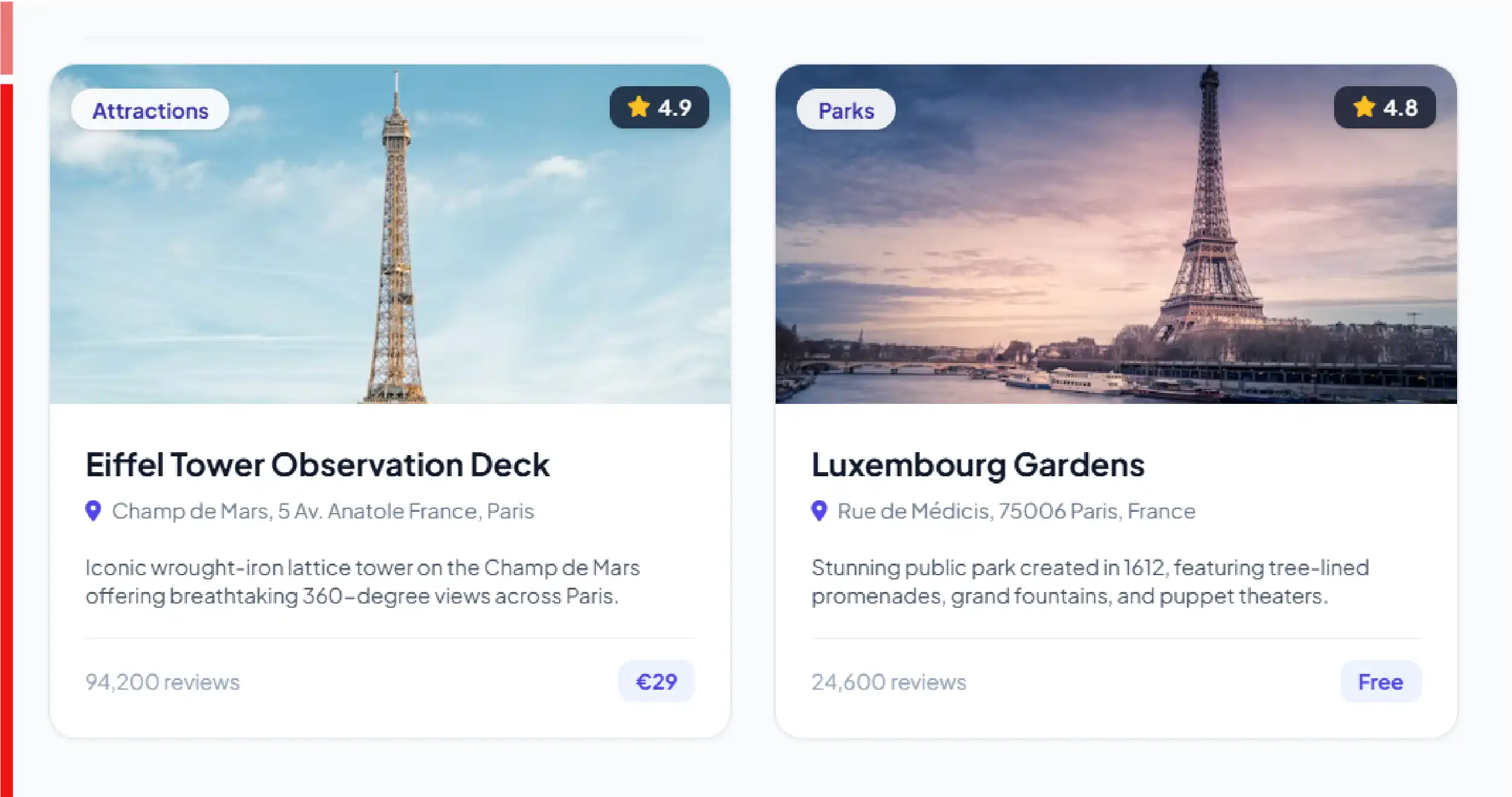 Challenges Faced in the Travel Industry